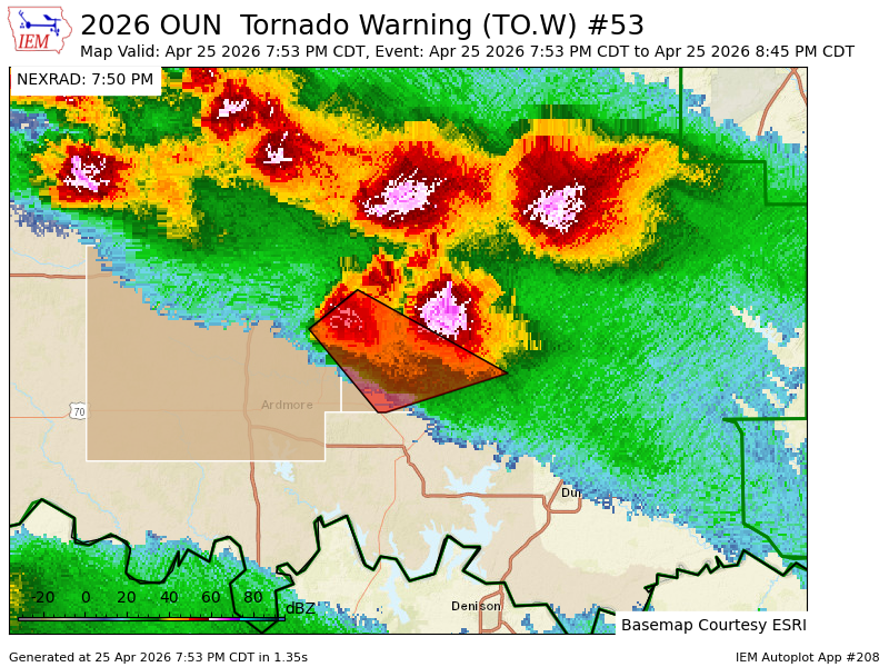 Project Radar Archive 519 tweet media