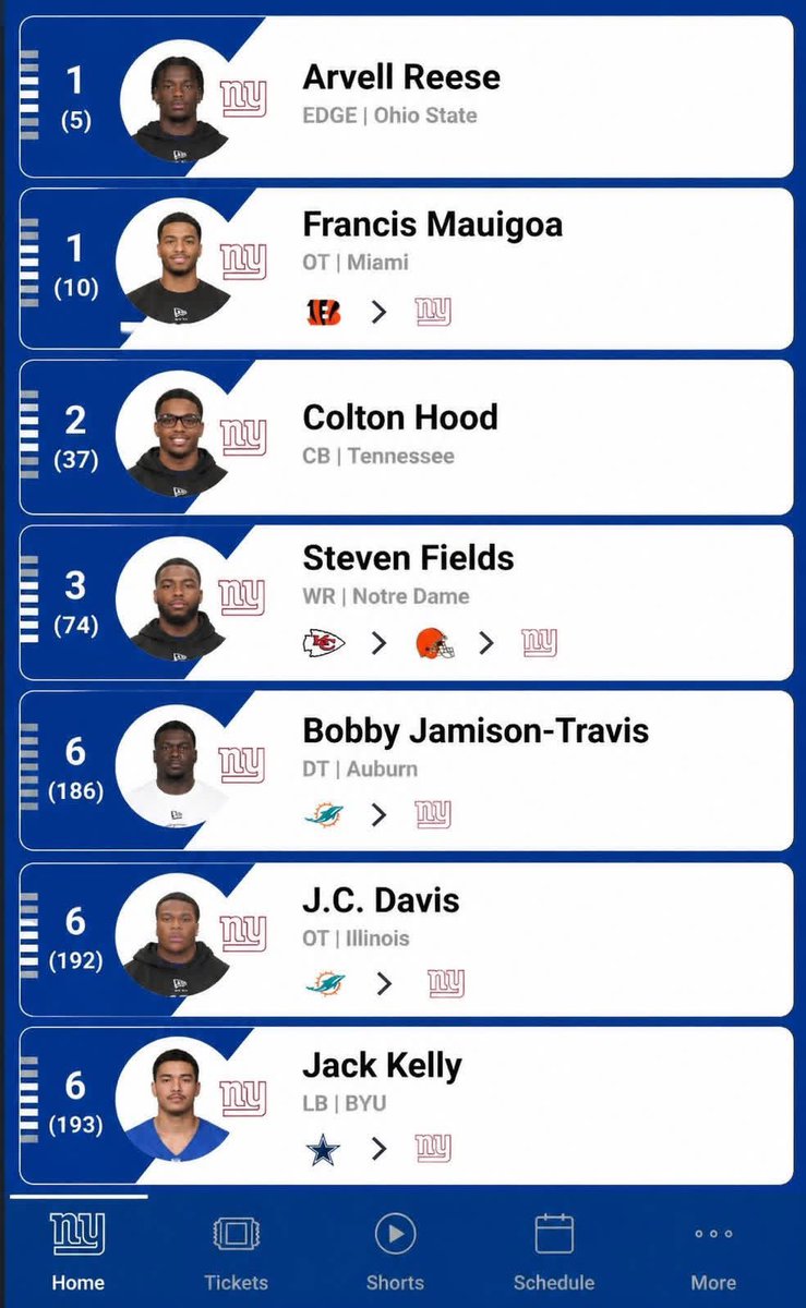 Giants tweet media