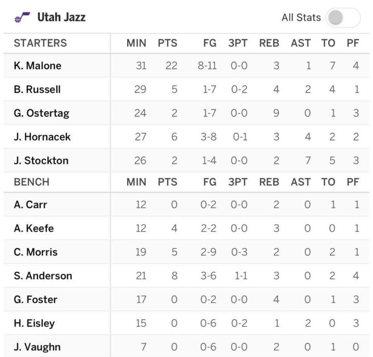 Banis Major tweet media