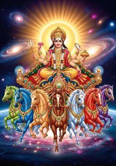 pancham2203's tweet image. 🕉️ SURYAH NAMAH 🌞🙏🚩 
SUPARBHATM 🌄 SHUBH RAVIVAR 🙏🌻