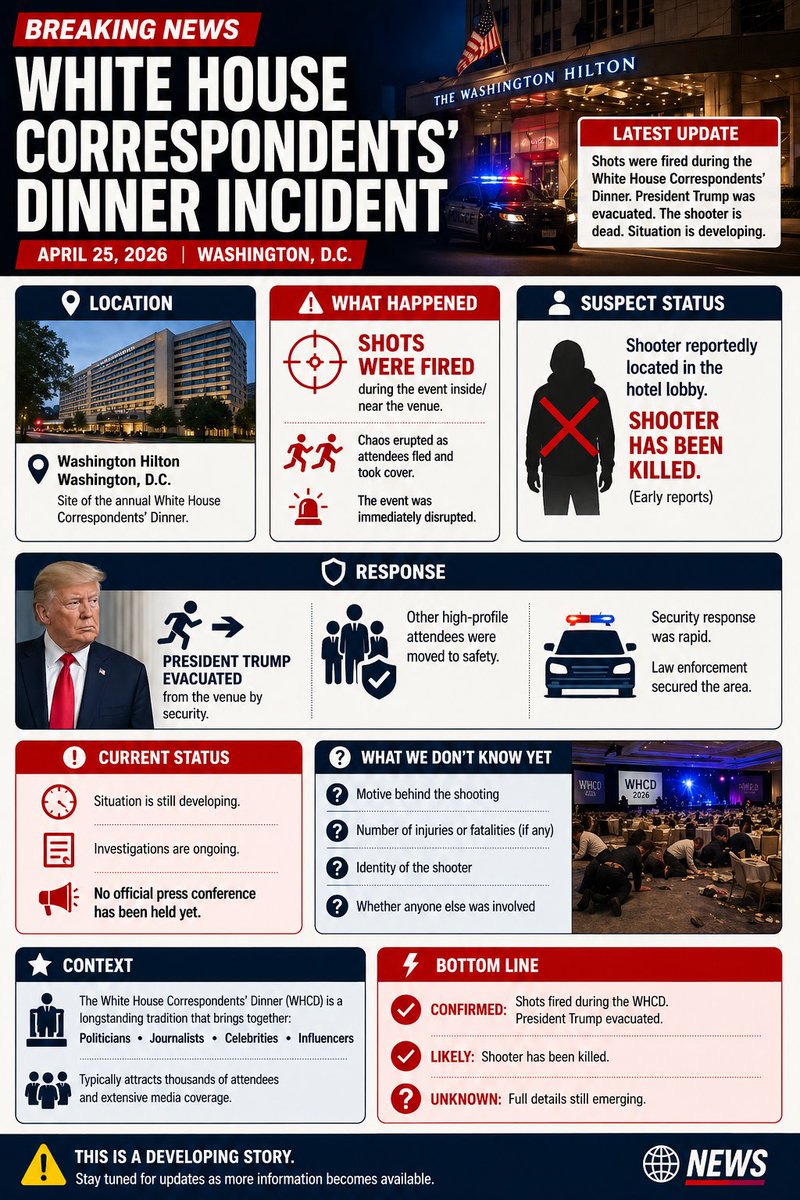 Tim Pool tweet media