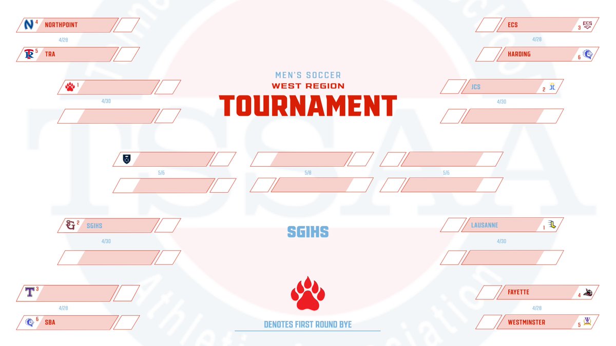 USJ Bruins Soccer tweet media