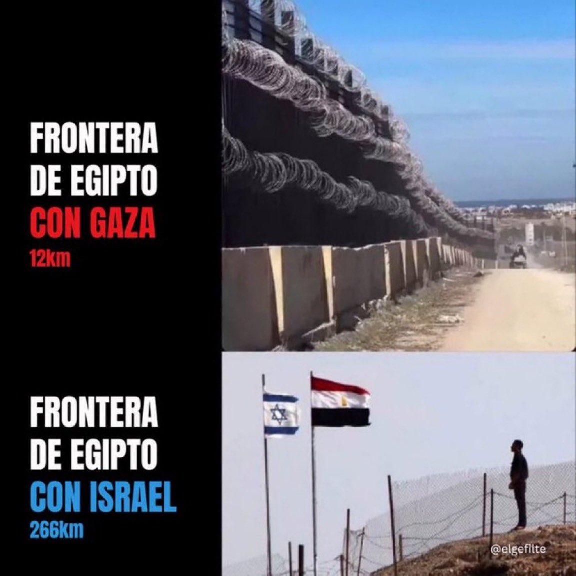 Curioso que Egipto tenga toda una infraestructura de muros y un campo minado para separarse de Gaza. 🤔

¿Algún pro-palestino podría explicarnos por qué Egipto (y el resto de los países de la región) NO acepta refugiados palestinos?
