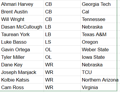 Luca Evans tweet media