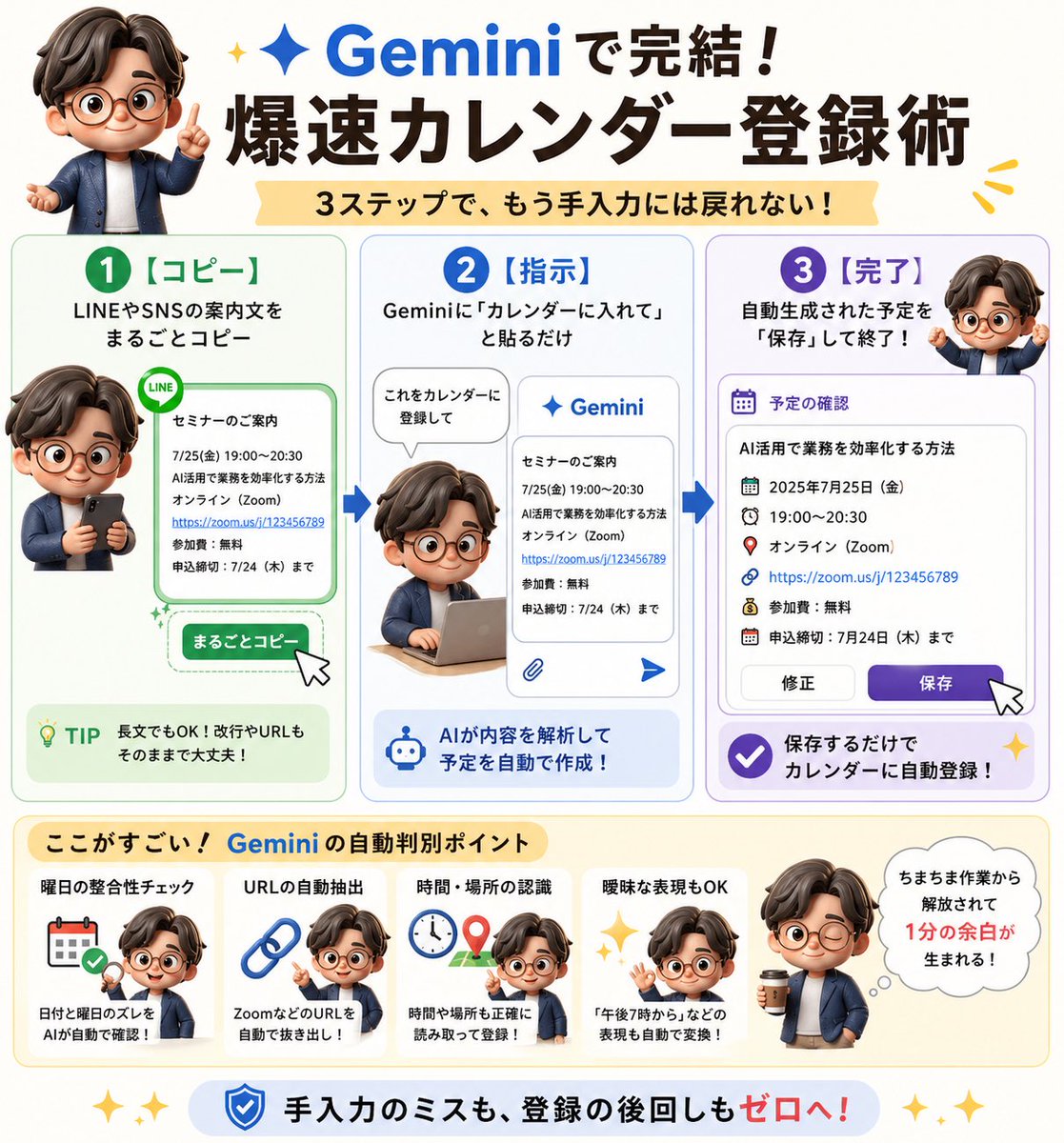 aikotohajime's tweet photo. カレンダー登録、まだ手入力してる?
公式LINEやSNSのセミナー情報は、Geminiに丸投げが最速!
案内文をコピペして「カレンダーに登録して」と送るだけで完了です。
「ちまちま作業」を手放して、1分の余白を。
具体的な手順は図解をチェック👇
#Gemini #Googleカレンダー #時短術 https://t.co/lPpUv4C43a
