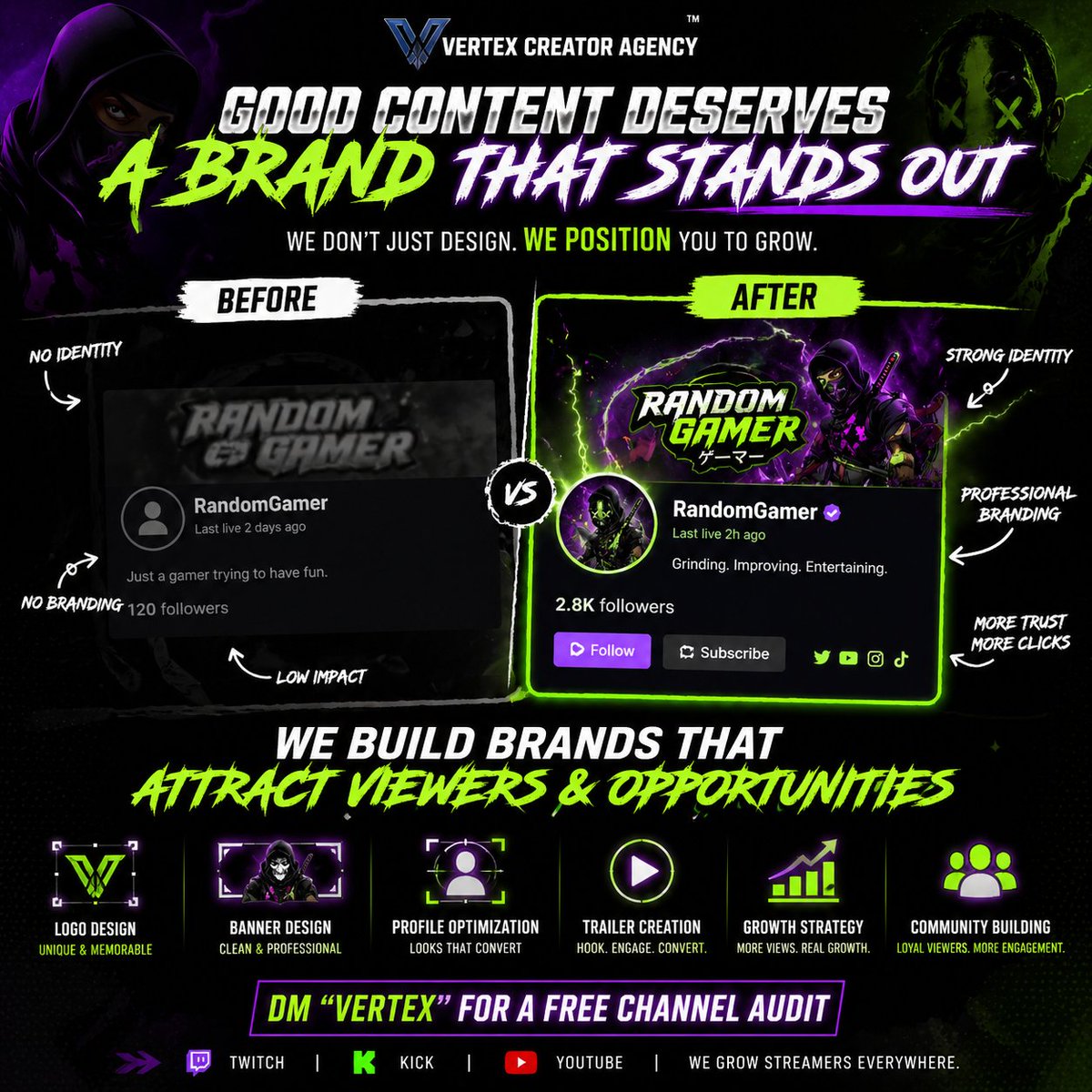 VERTEX CREATOR AGENCY (@ThomasAdri58459) / Posts / X