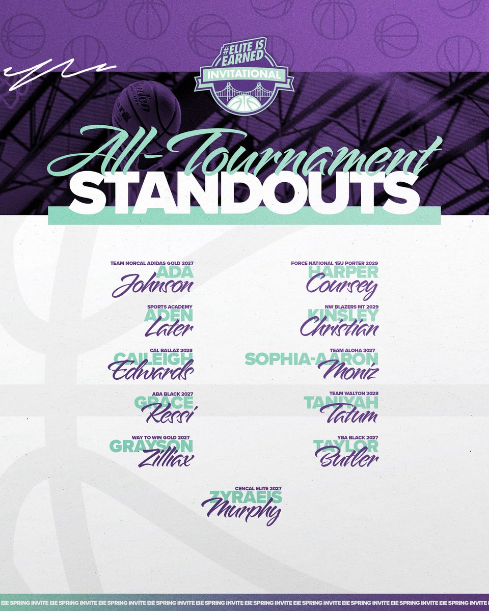 ELITEisEARNED's tweet photo. Standouts from the 2026 Spring Invite 🔥 #EiESpringInvite https://t.co/XAyfoXPN91