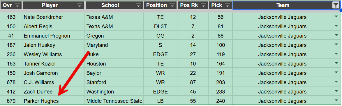 Arif Hasan, but NFL 🏈 tweet media