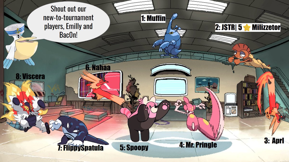 Battle Capacity tweet media