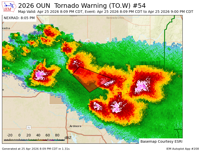 Project Radar Archive 519 tweet media