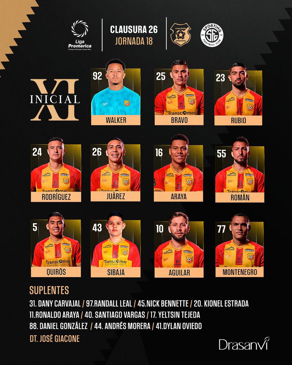 🔴🟡 Los Once del Team para enfrentar a Sporting