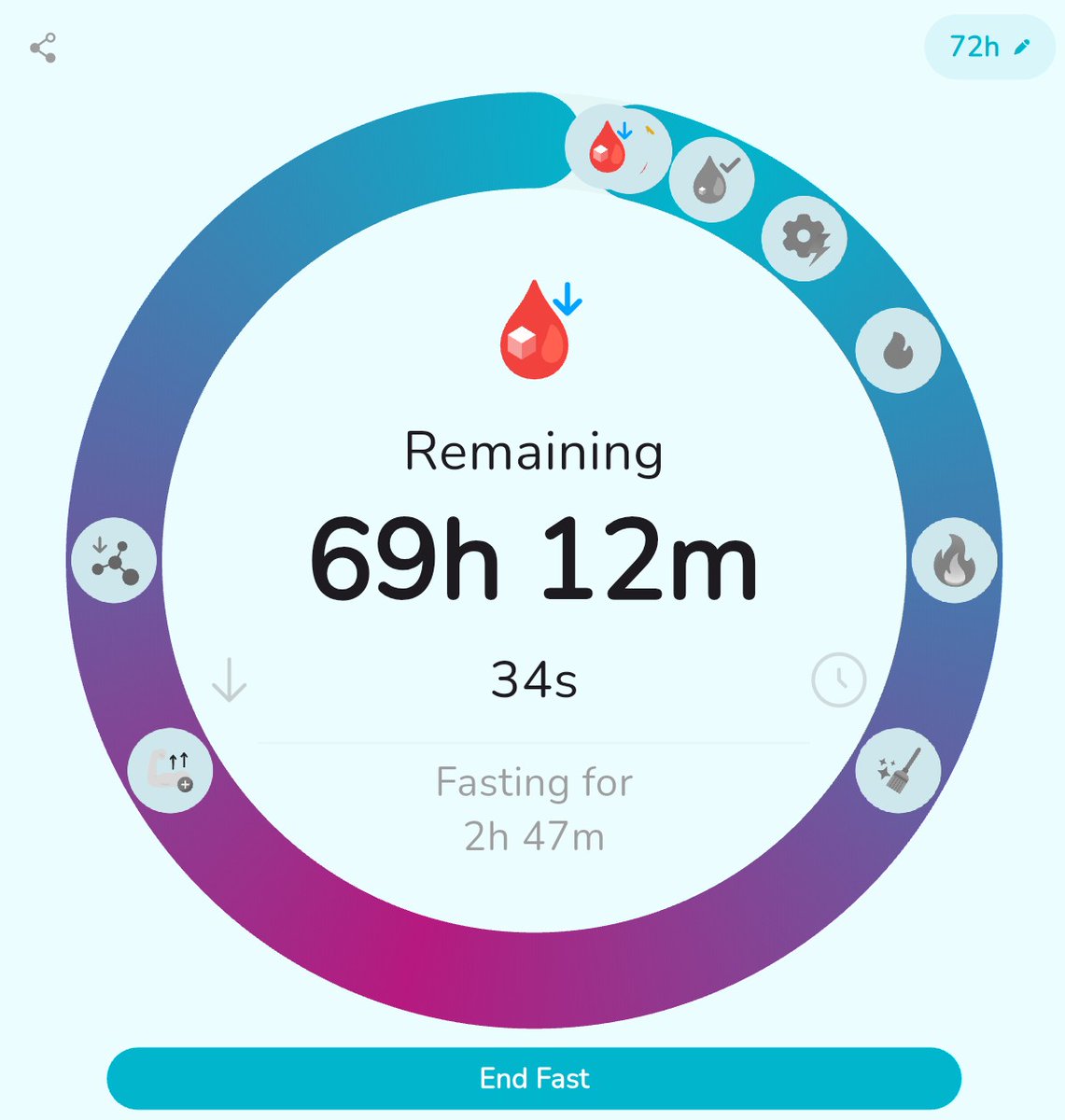 prey🐛🪽 tweet media