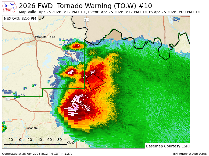 Project Radar Archive 519 tweet media