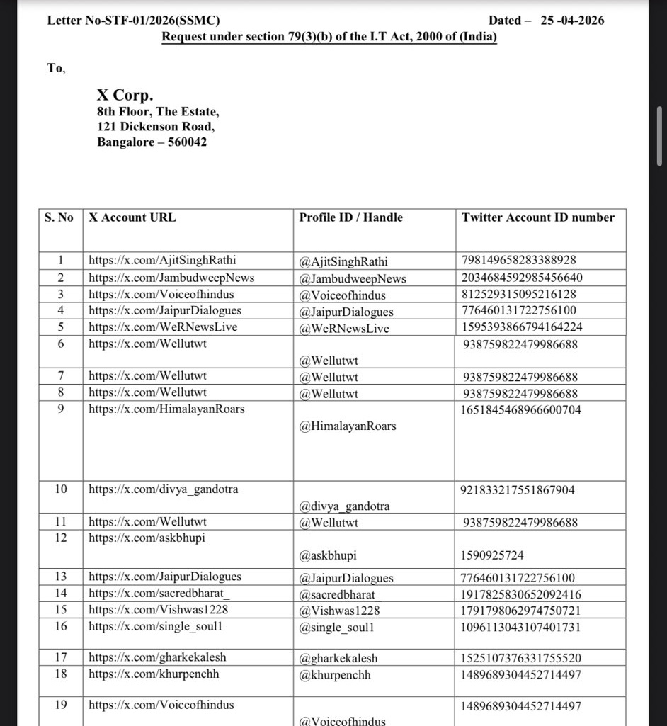 khurpenchh's tweet photo. इस ट्वीट पर उत्तराखंड पुलिस ने नोटिस भेजी है ,

उनसे कहना चाहता हूं कि नहीं करूंगा डिलीट। https://t.co/wX2qBTHabA