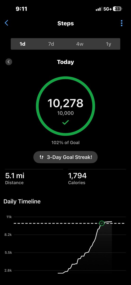 PremkumarMH_Neo's tweet photo. Second day at #PAS2026
#walkwithPAS
More steps intellectually than physically at @PAS2026 #walkwithPAS https://t.co/F4PowKeZF0
