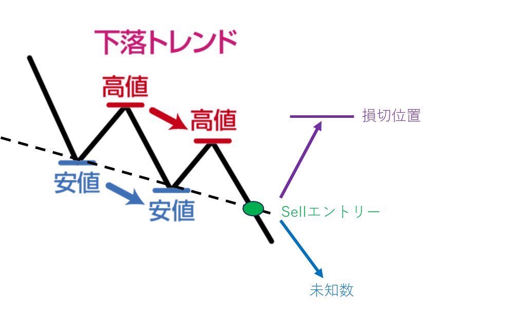 Scal_Lab tweet media