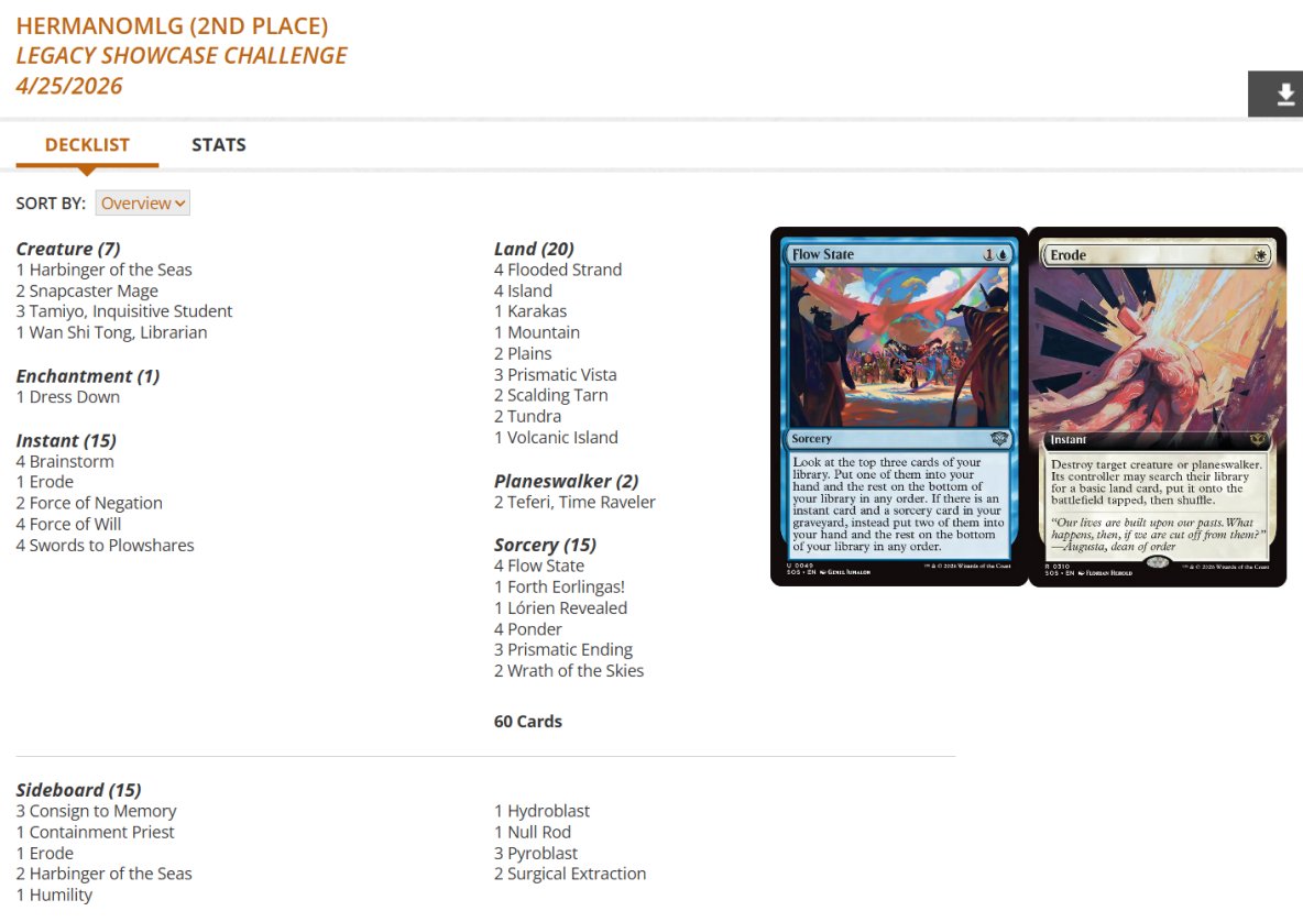 fireshoes's tweet image. Legacy Showcase Challenge Top 8 decklists for Saturday, April 25 (149 players) #mtg #mtgLegacy

Mardu Energy and Jeskai Control split the finals! 😾🙅🏆

Tron takes 3rd and 5th 💠💠

Mono-Blue Affinity finished 4th and 6th 🤖🤖