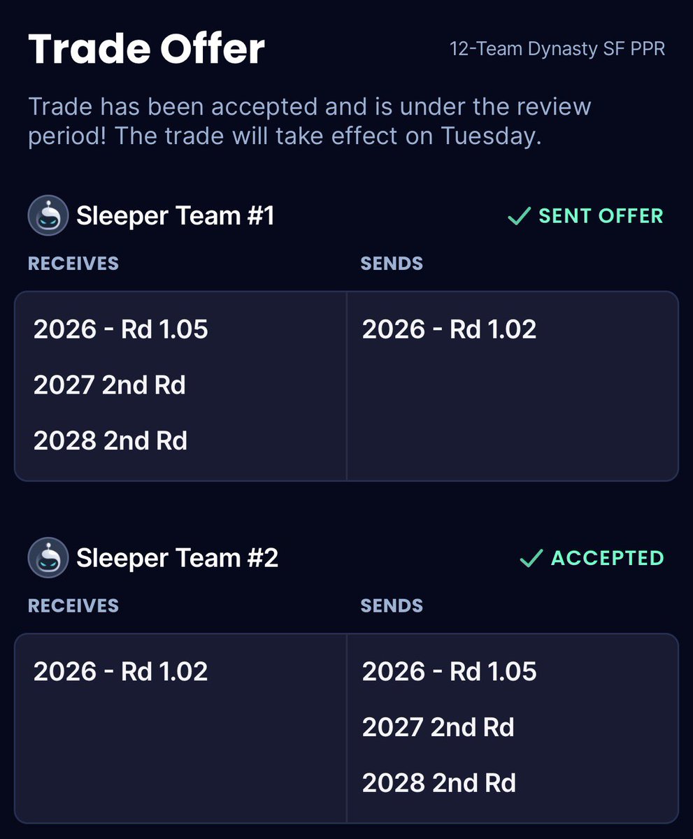 Gridiron Nerd tweet media