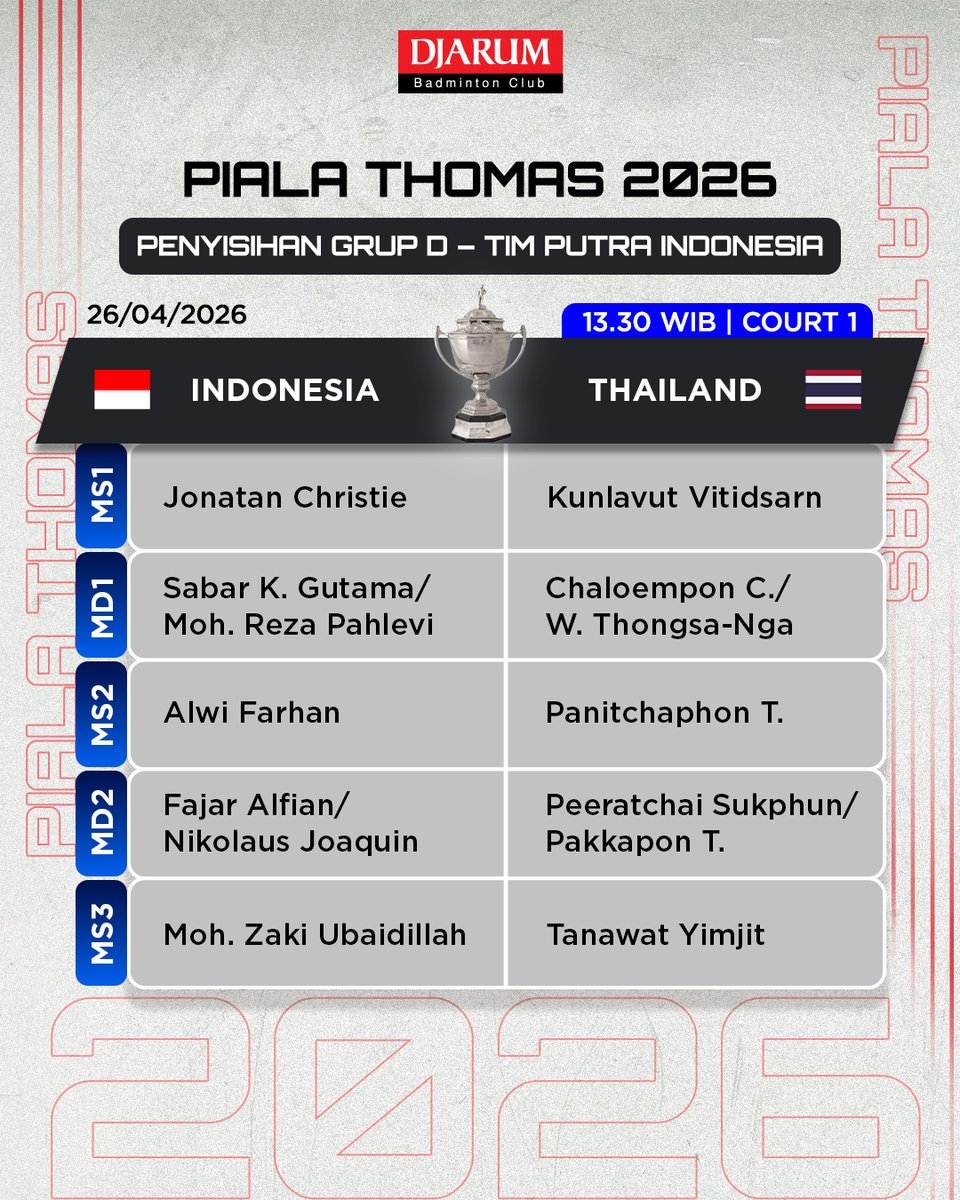PBDjarum's tweet image. Berikut line up tim Thomas Indonesia melawan tim Thailand di babak penyisihan Grup D Piala Thomas 2026 siang ini yah, Sobat! Pertandingan pertama mulai Pk 13.30 WIB, live di Vidio.

Wah Kapten Fajar bareng Joaquin nih, Sobat! Yuk, bisa yuk! 🔥🔥

#TUC2026 #tournament