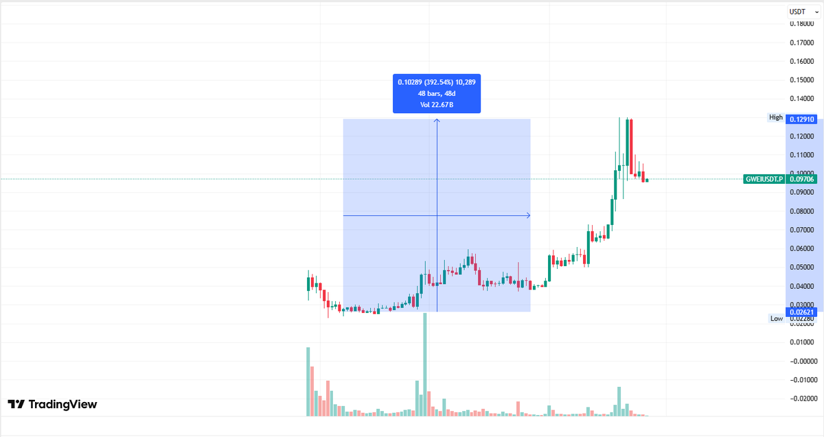 Vinh Vương tweet media