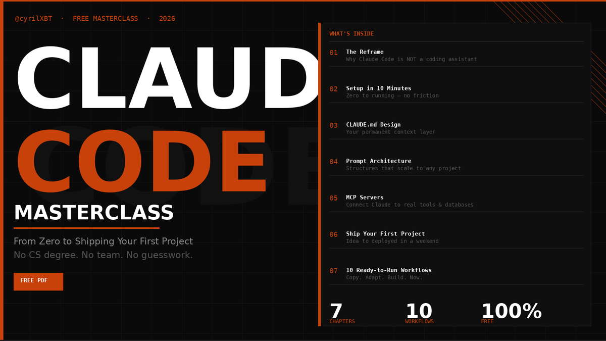 CyrilXBT tweet media