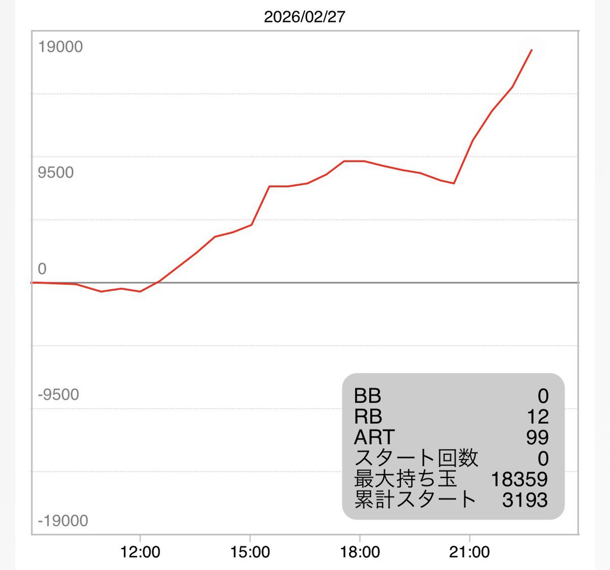 あまなっとぅー tweet media