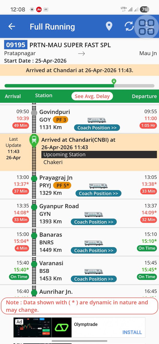 Goyal Gupta tweet media