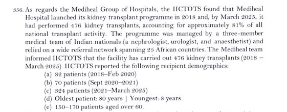 Sholla Ard 🇰🇪 tweet media