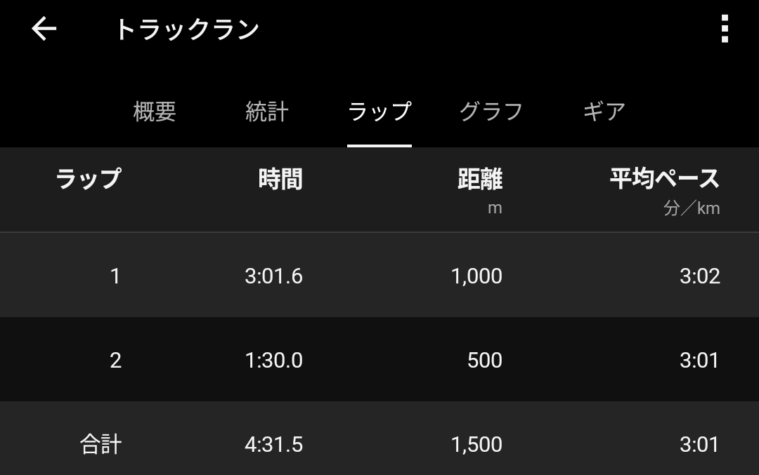 まも tweet media