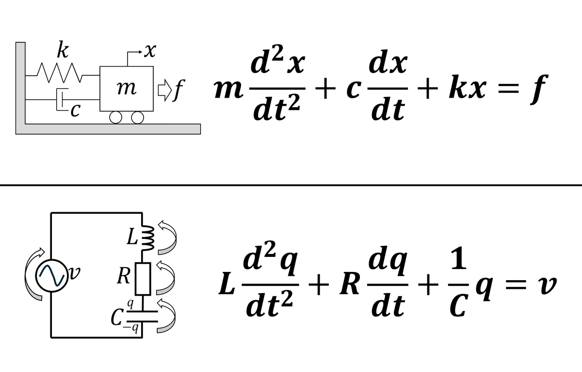 タコタコ tweet media
