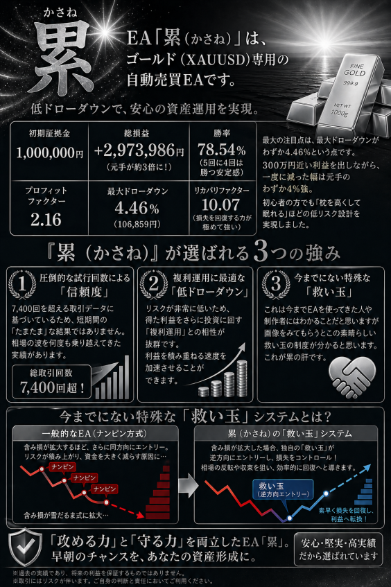 リンマンε tweet media