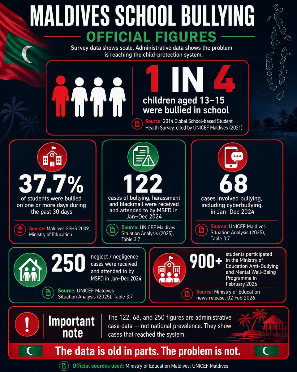 undernameio tweet media