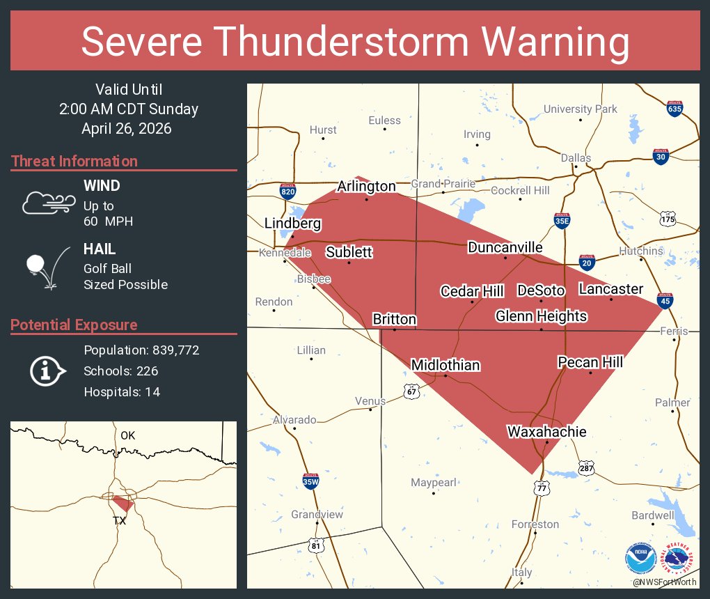 NWS Severe Tstorm tweet media