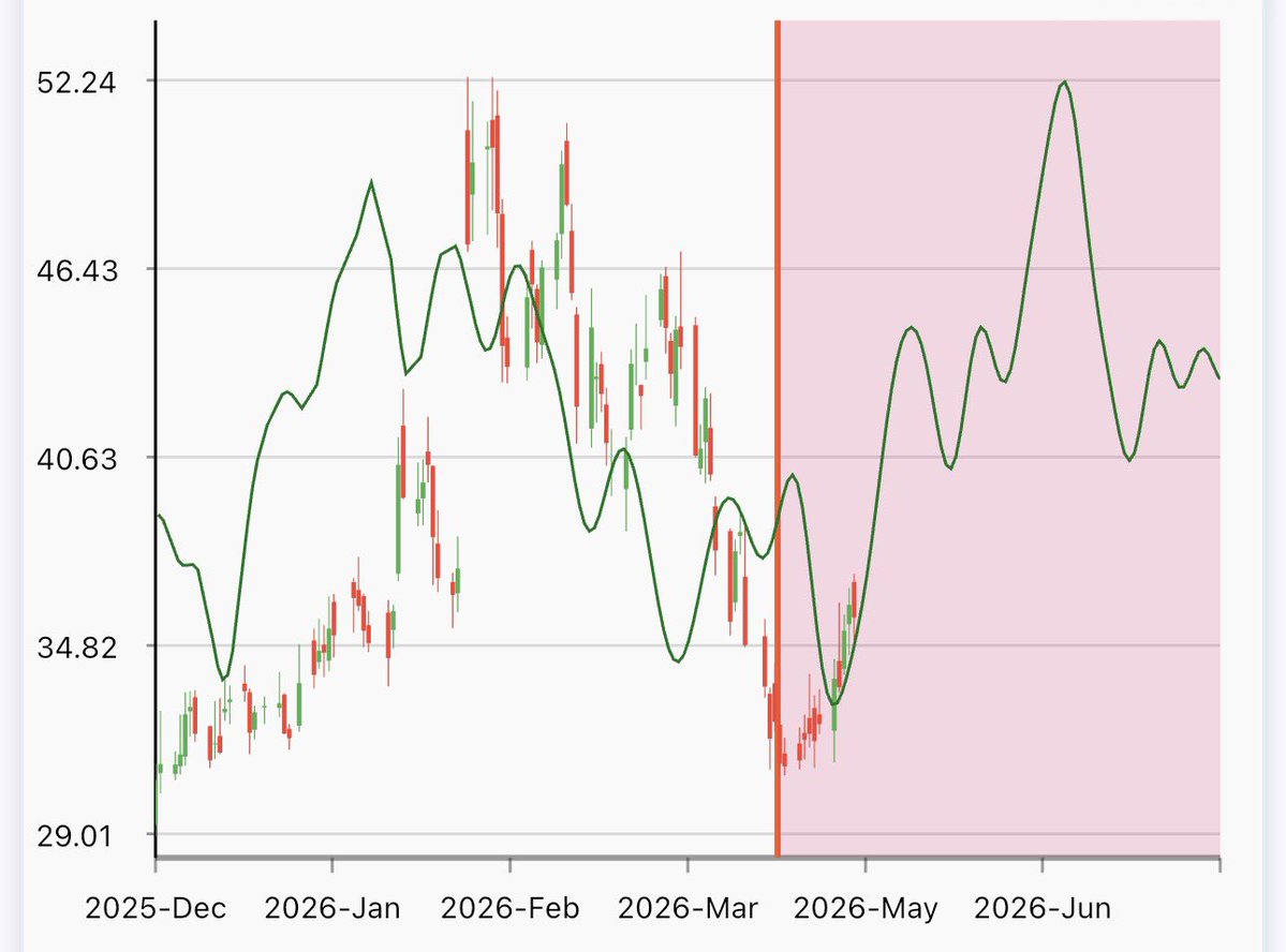 Lion Ion tweet media