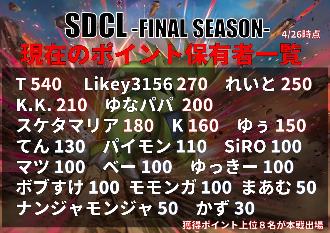 Snow＆Dragon tweet media