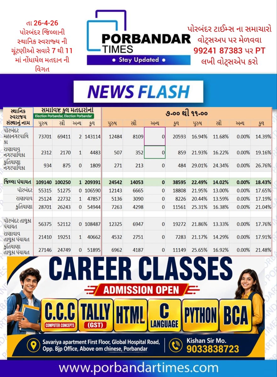 chat.whatsapp.com/Gq8d7EWiKcLLNG…