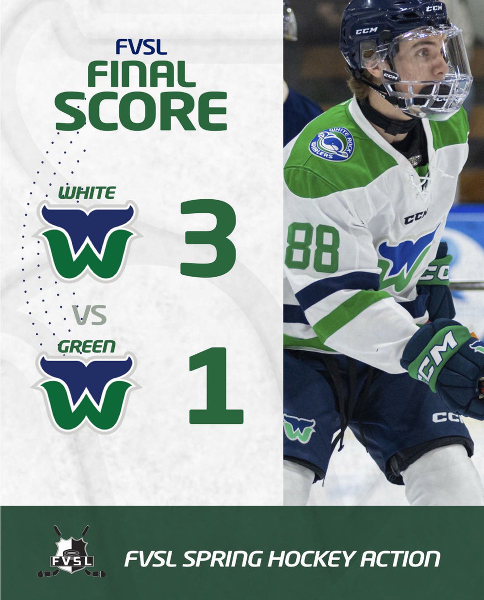 WRWhalersHockey's tweet image. FVSL Spring Hockey Whalers White take the 3-1 win! 🏒🐋

#RidetheWave 
@ThePJHL