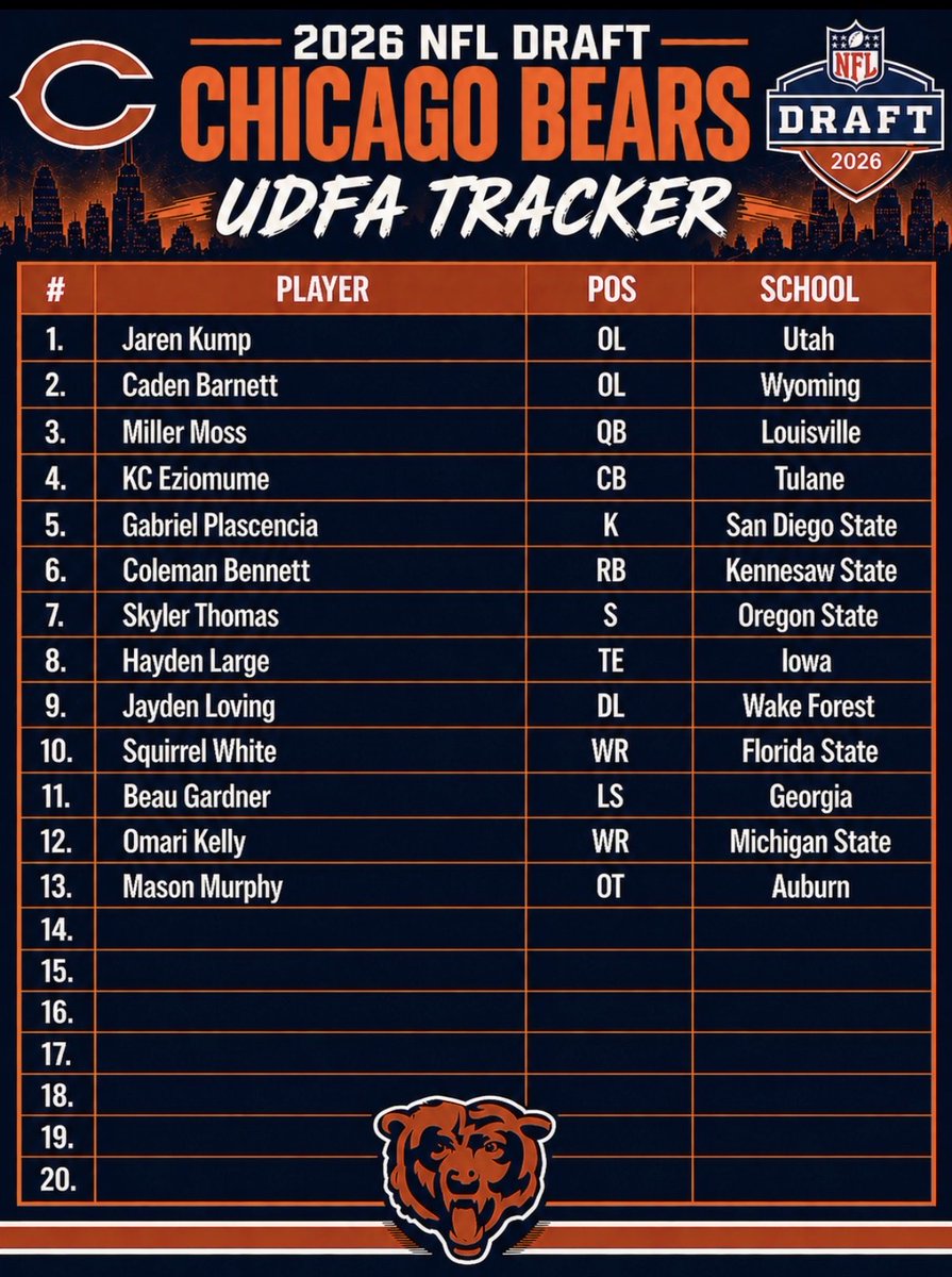 Ciaran 🐻🇮🇪 tweet media