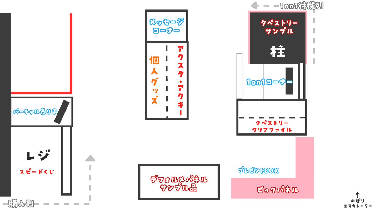 Kanzaki_Meisa's tweet photo. あ！！！ねえ！！！
みんな現地のミニメッセージカード書いてくれた！？！？！

個人グッズとか置いてた棚の奥にあるから一言だけでも書いてくれると嬉しいよ！！ https://t.co/Fybcnaf26n