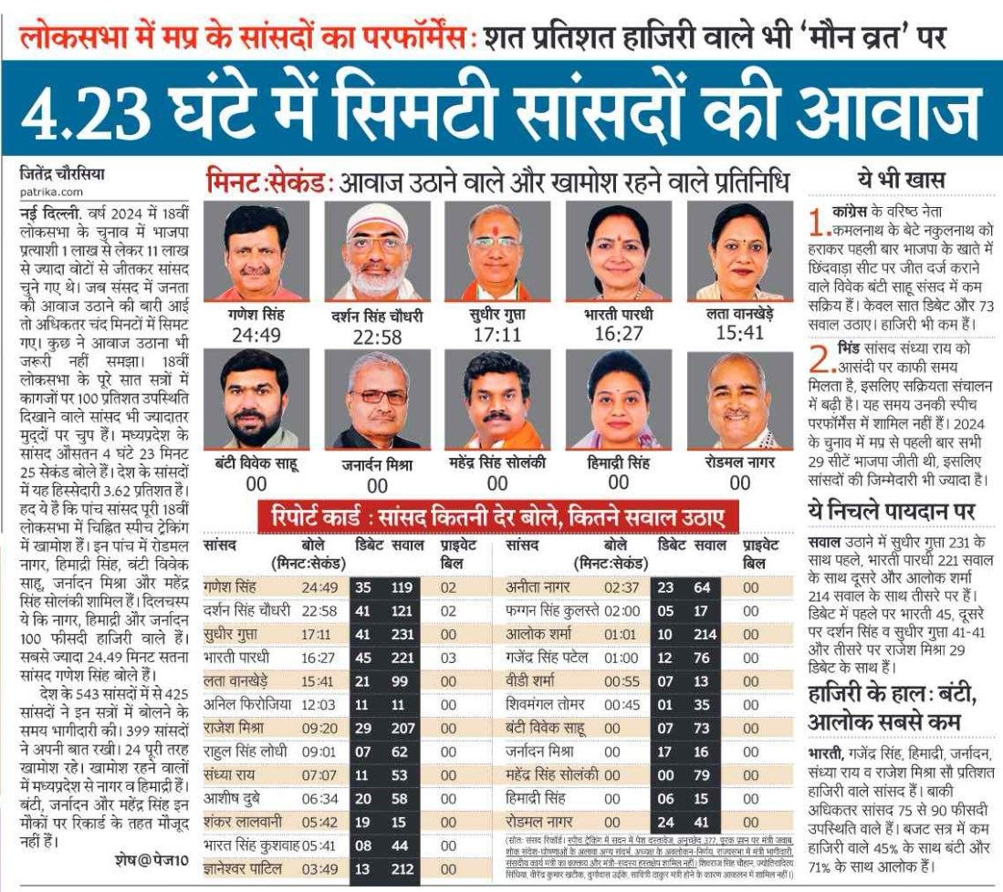 Umang Singhar tweet media