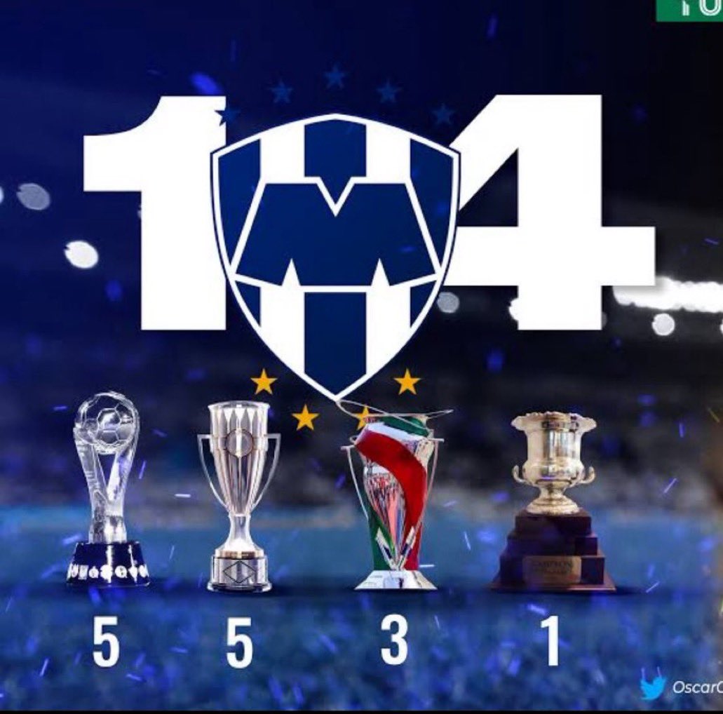 🐻OSO MONTERREY CFM⚽️🏴󠁧󠁢󠁳󠁣󠁴󠁿 tweet media