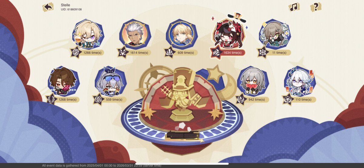 Daily Archer - Emiya’s strongest soldier tweet media