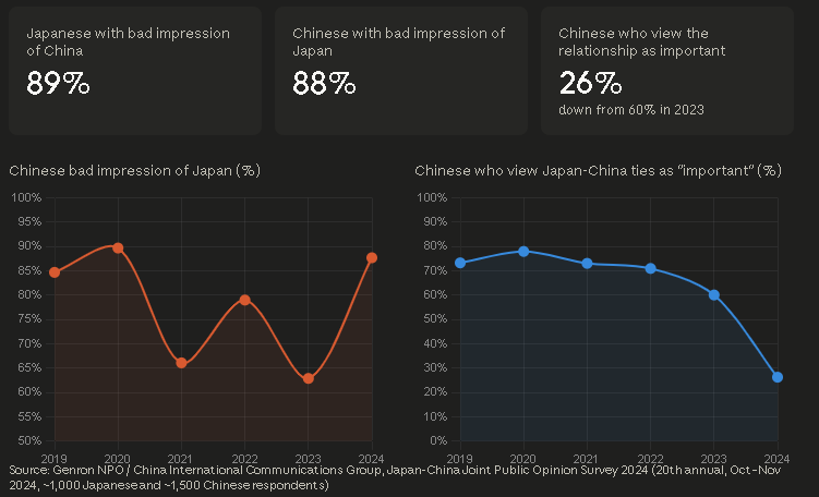 UnveiledChina tweet media