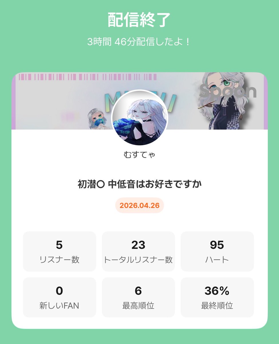 むすむすだよ❕ tweet media