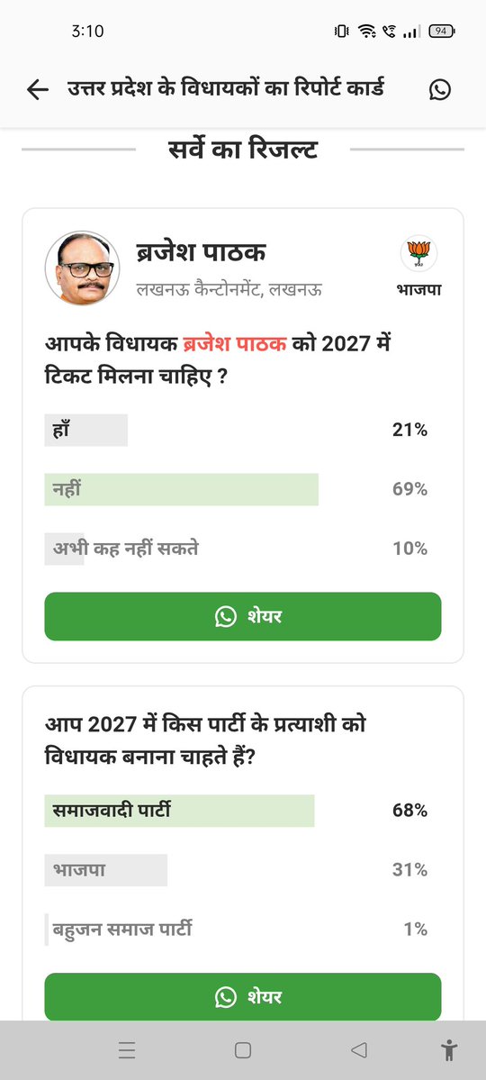 Sachin Singh Gaur tweet media