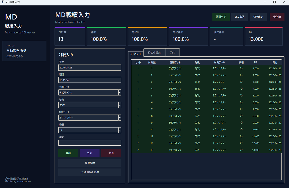 metakuzu's tweet photo. MD戦績入力ツールを公開しました。

・Master Duelの勝敗画面をキャプチャ判定（手動／試験運用）
・戦績、勝率、先攻率、DPを自動集計
・CSV入出力対応
・Windows向け

ダウンロードはこちら:
https://t.co/3cemvz4yBc

※非公式ツールです。ゲームのメモリや通信内容は読み取りません。 https://t.co/okQnR7YwdH