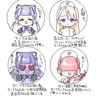 NTR人物紹介なの! 