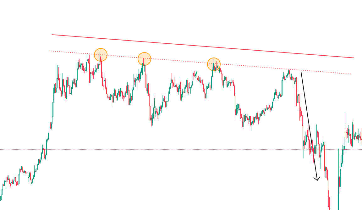 SuperxTrading tweet media