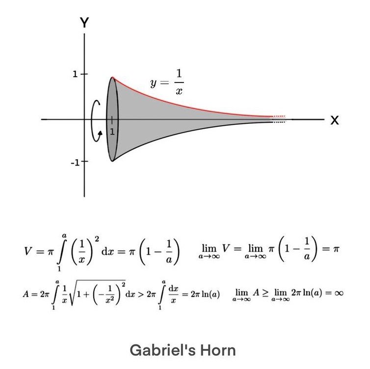 The Math Flow tweet media