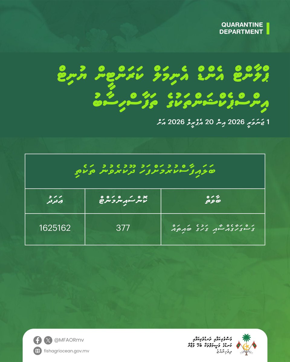 Min of Fisheries, Agriculture and Ocean Resources tweet media